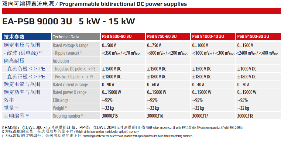 PSB9000 3U規格2.jpg