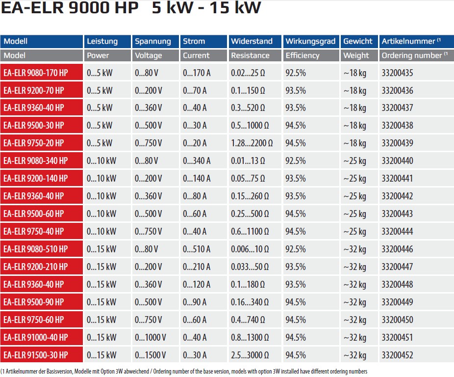 ELR9000HP規格.jpg