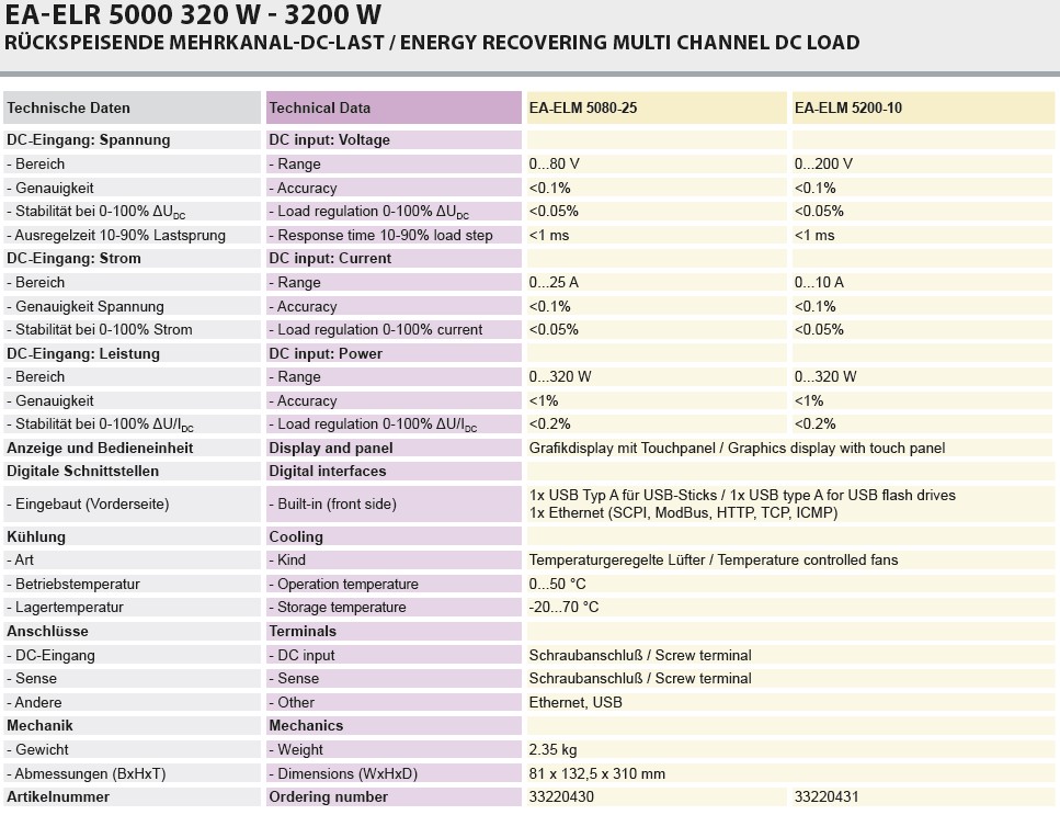 ELR 5000 3U規格2.jpg