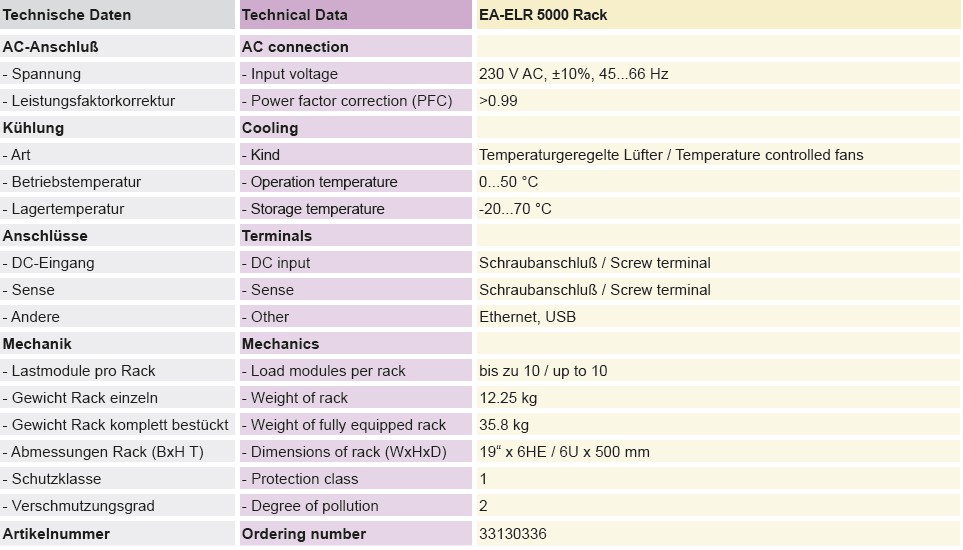 ELR 5000 3U規格1.jpg