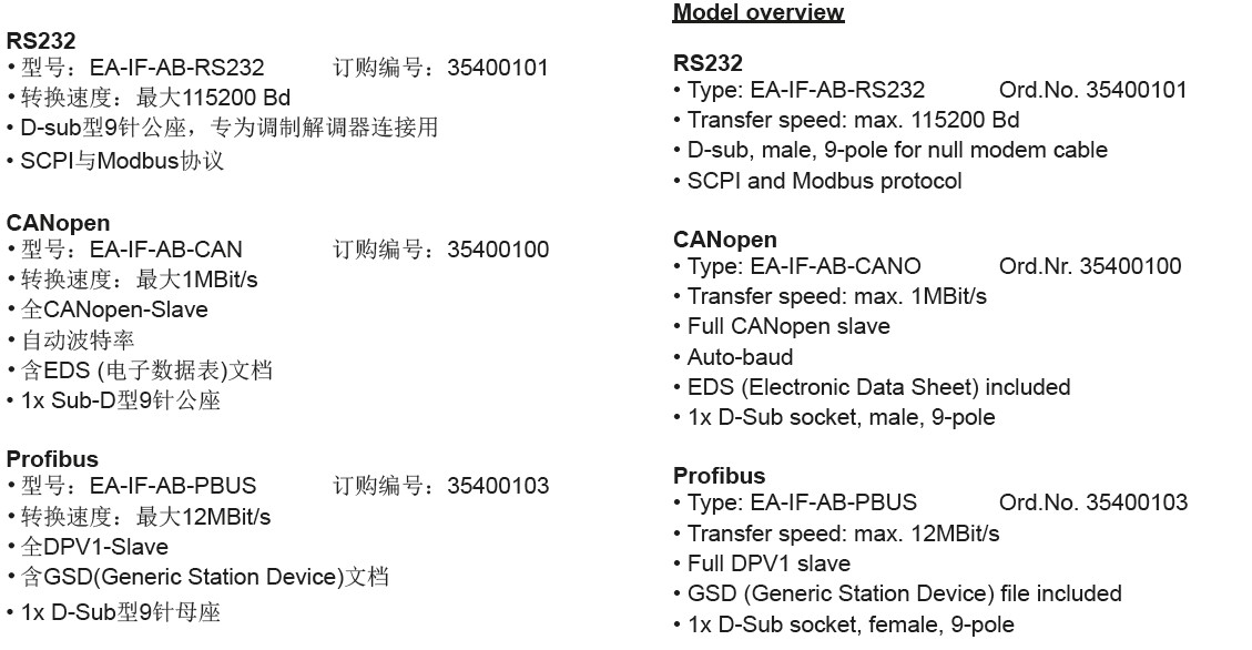 接口卡型号1.jpg