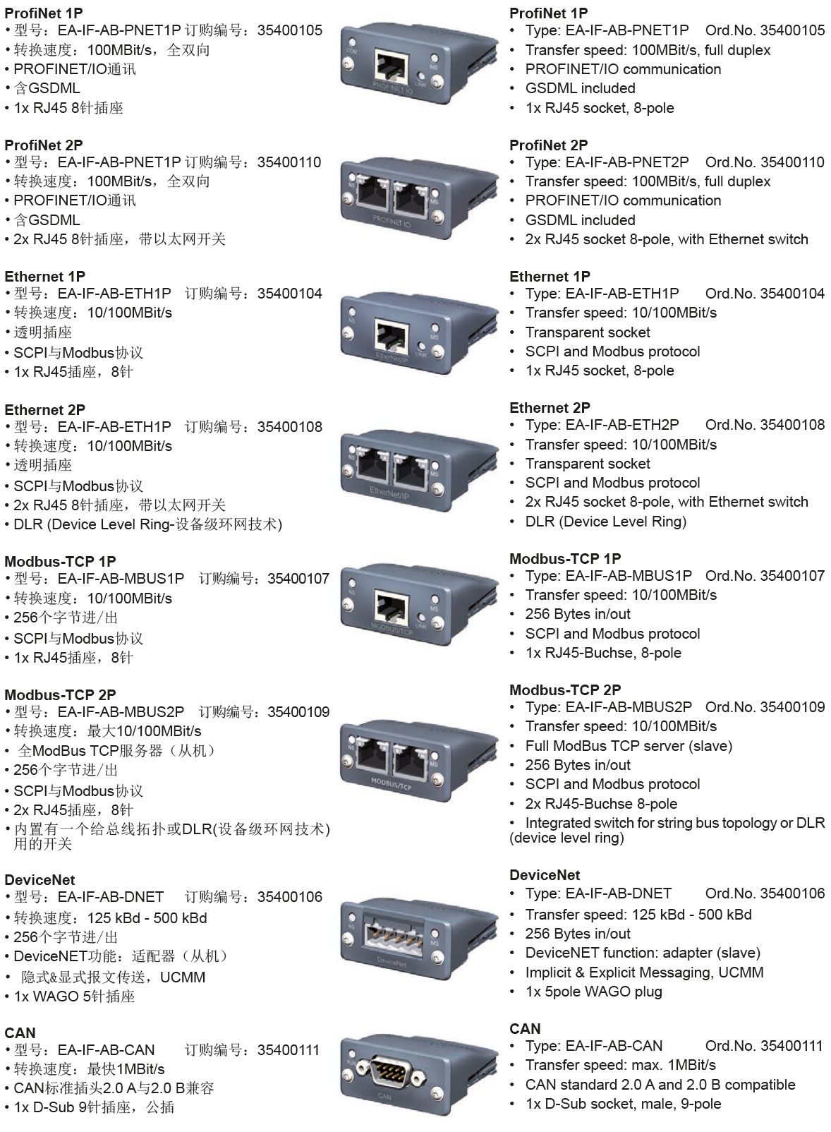 接口卡2.jpg