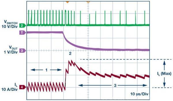 開(kāi)關模式電(diàn)源電(diàn)流檢測——第一部分：基本知識